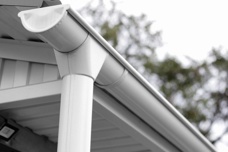 Custom Fit Gutter Systems
